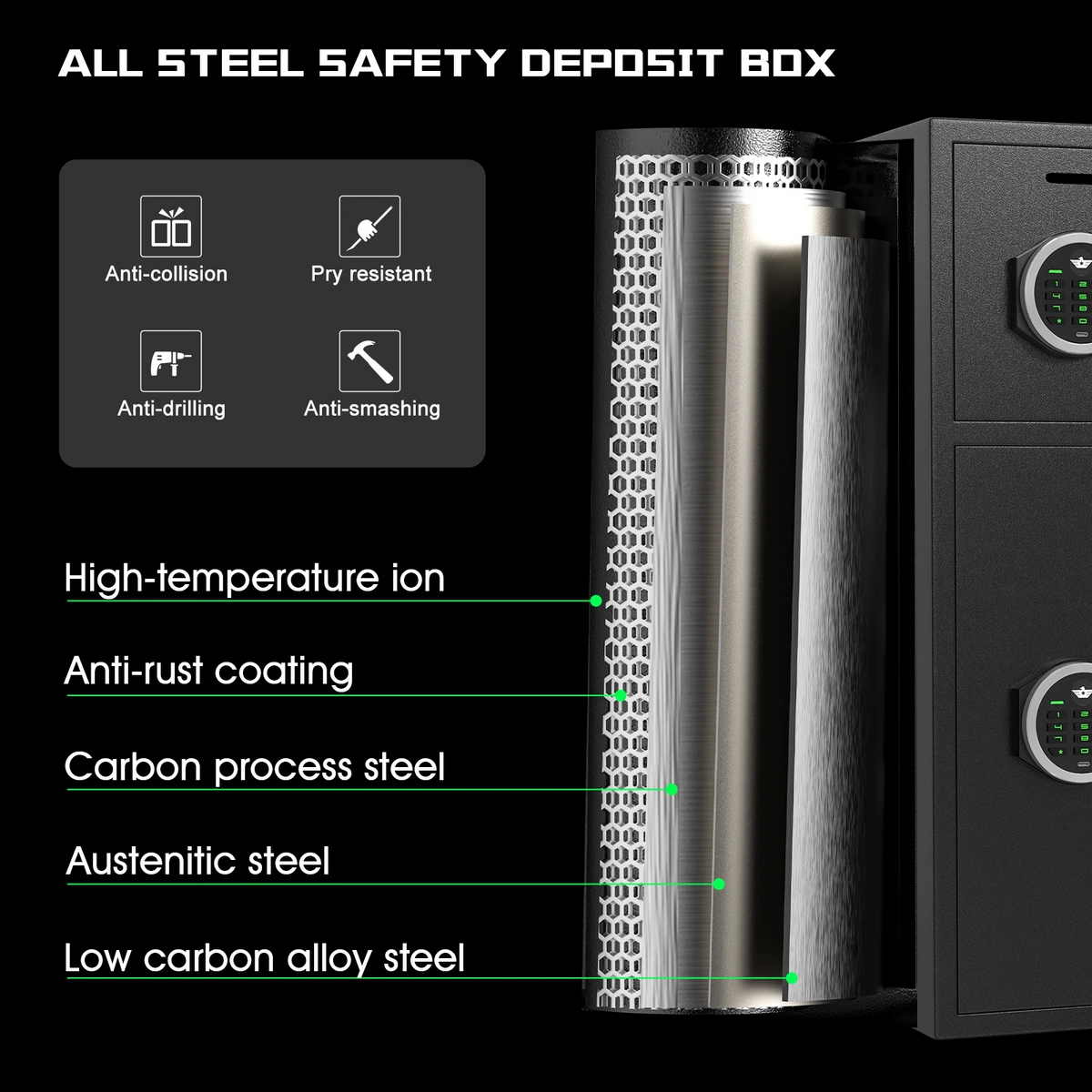 Riflevault RV-KM-75 6.5 Cub Safe Box, Heavy Duty Large Safe with Dual Alarm System, Home Safe with Deposit Slot and Backlit Keyboard