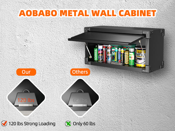 Metal Wall Storage Cabinet with Up-Flip Door, Small Wall-Mounted Storage Cabinet for Kitchen, Garage, Office, Black, Assembly Required