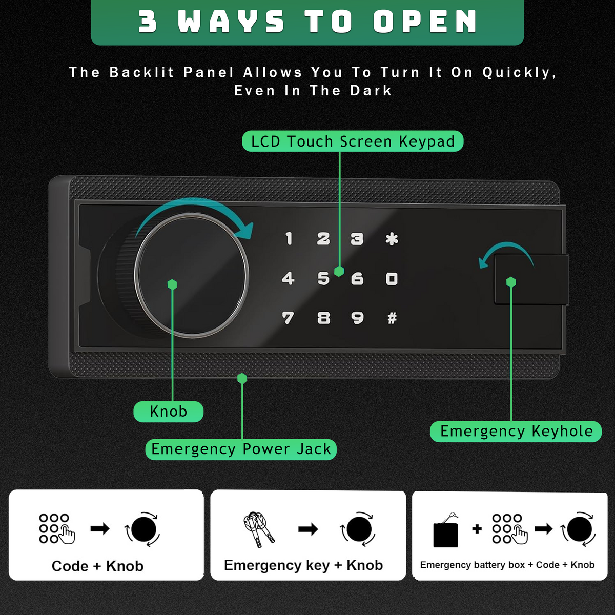 BM- 6.5 Cuft Large Digital Lock Home Safe Fireproof Waterproof, Anti-Theft Money Safe Box with Deposit Slot & Dual Alarm System, Backlit Keypad Security Document Safe for Home Business Office