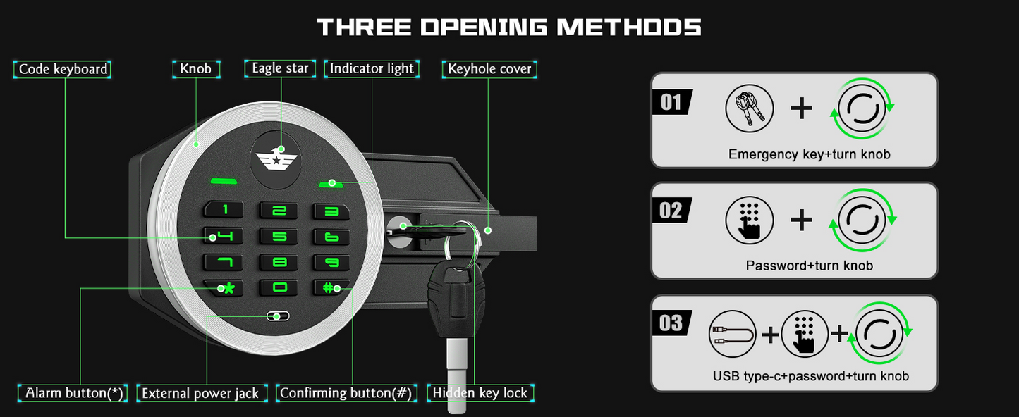 XB-KFS-30 š„š„š„Kavey 1.2 Cub Fireproof Safe Box