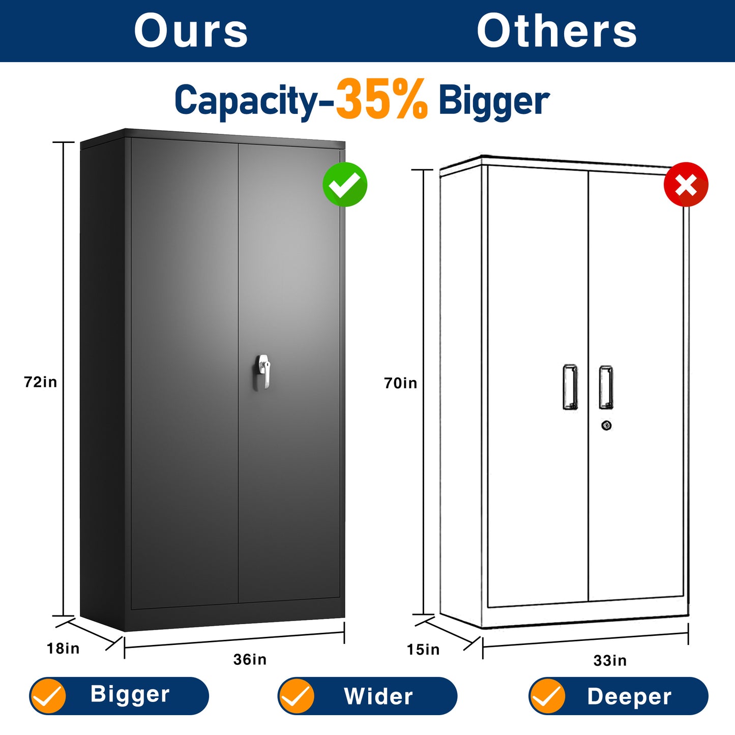 Metal Storage Cabinet with Lock, 72" H Garage Cabinets with Doors and Adjustable Shelves, Lockable Metal Cabinets for Garage, Home