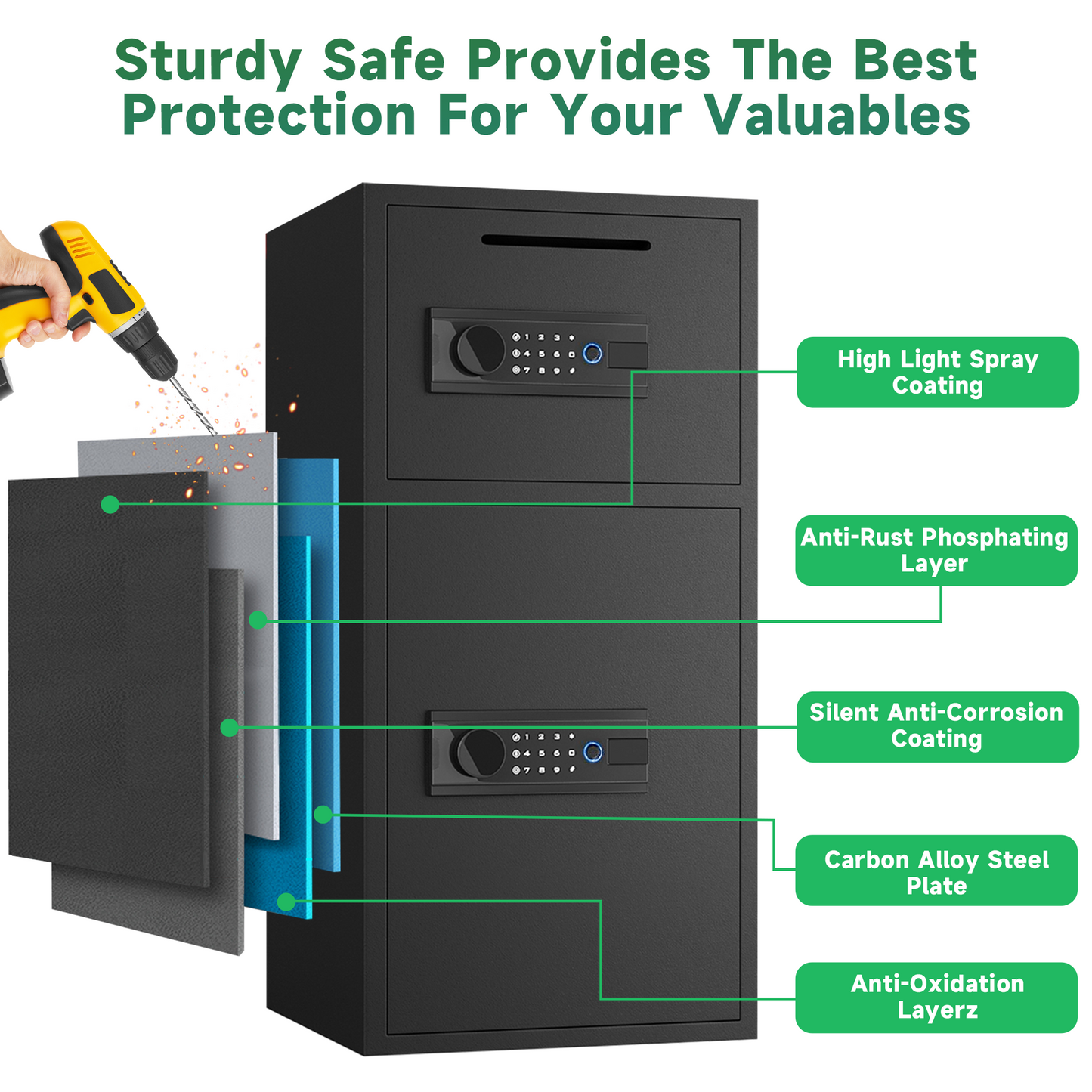 BM 6.0 Cuft Large Biometric Fingerprint Safe Fireproof Waterproof, Anti-Theft Money Safe Box with Deposit Slot & Dual Alarm System, Backlit Keypad Security Document Safe for Home Office Hotel