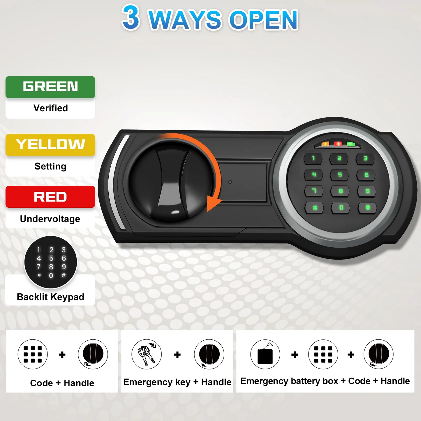 Home safe with fireproof safe box,digital home safe with deposit slot and metal storage box,personal document safe