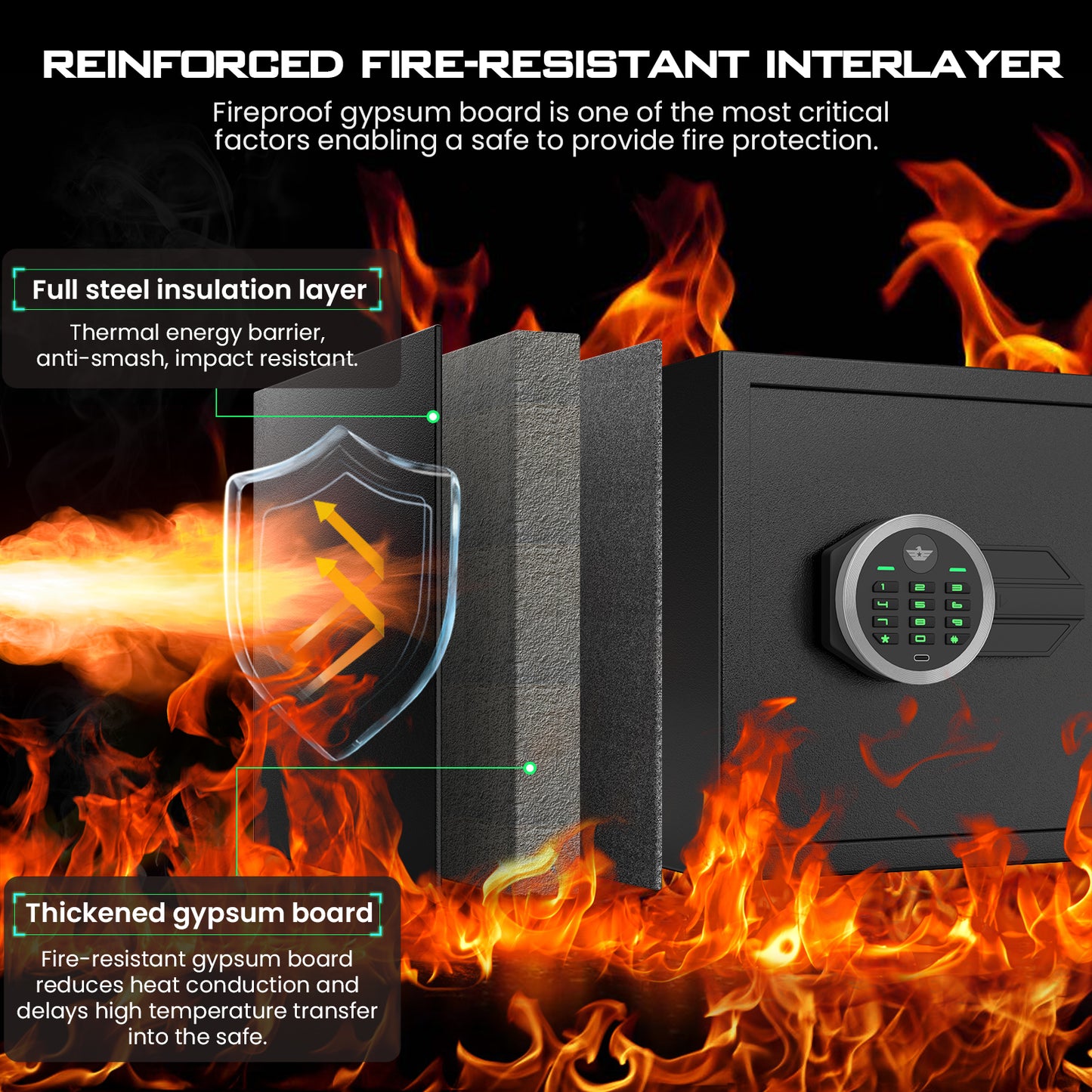 XB-KFS-30 š„š„š„Kavey 1.2 Cub Fireproof Safe Box