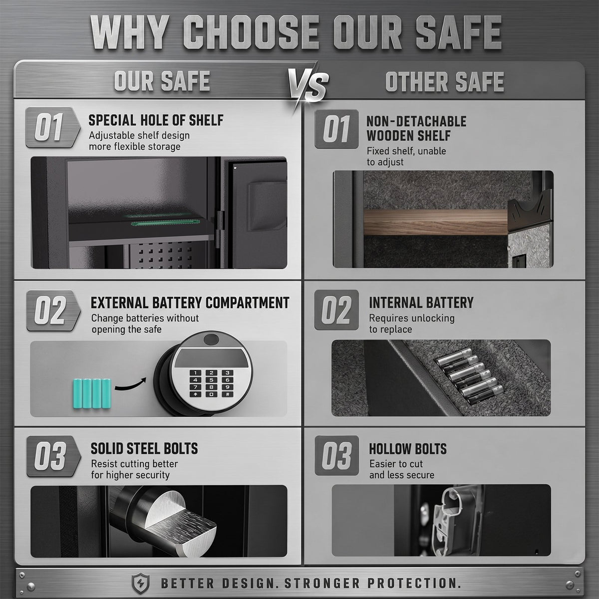 SDI-G6S-138HD, 15-20 Large Gun Safe, Digital Gun Safe for Rifles and Pistols with Removable & Adjustable Pegboard, Gun Safes & Cabinets with Door Organizers & 3 Gun Raks, Magnetic Lamp