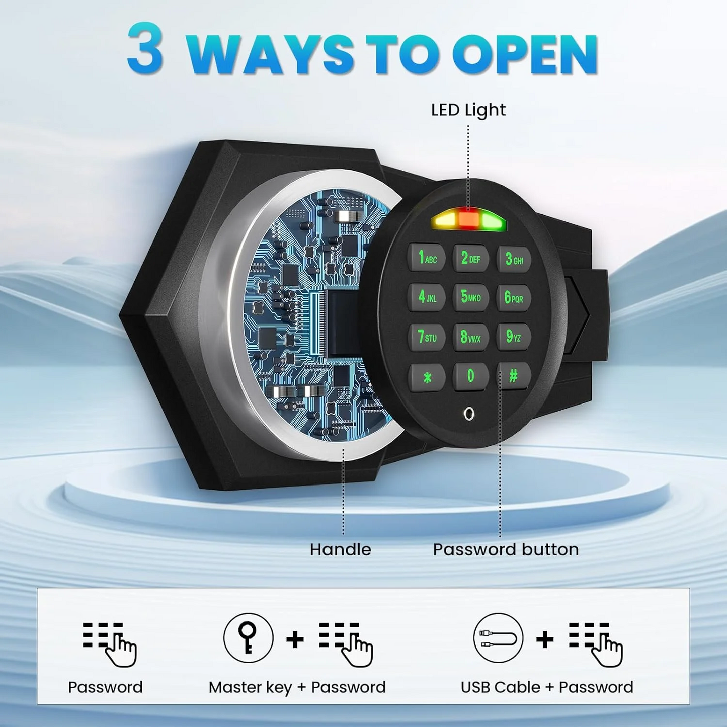 6.5 Cuft Large Fire Safe Home, with silent function and LED lights, numeric keypad home safe with deposit slot and dual alarm system, Anti-Theft Fire Safe Box for Home Office