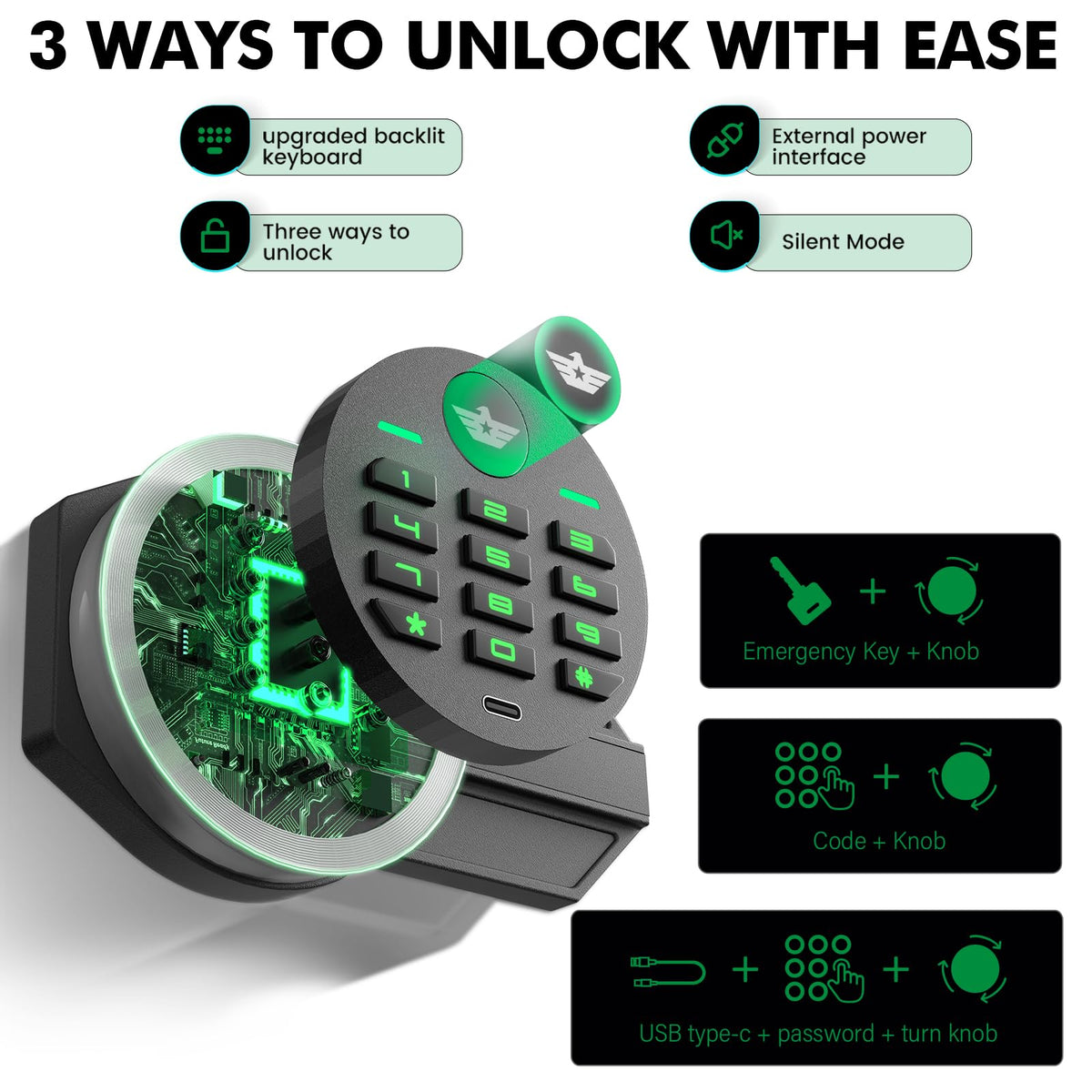BM KM-65D NEW-- Digital Keypad Home Safe, Large Safe Box Fireproof with Deposit Slot & Dual Alarm System, Money Safe With Mute Function and LED Light, Security Box for Money Valuables