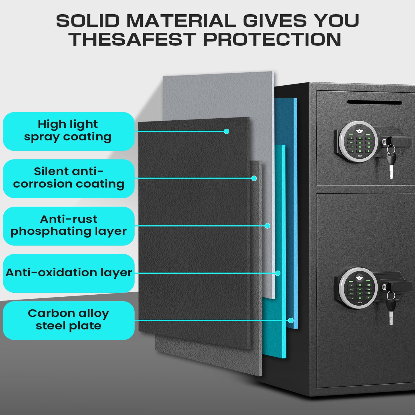 6.5 Cub Extra Large Safe, Heavey Safe Box with Double Digtal Keypad and Dual Alarm for Home Office Hotel, Large Double Door Safe Box -KM-75