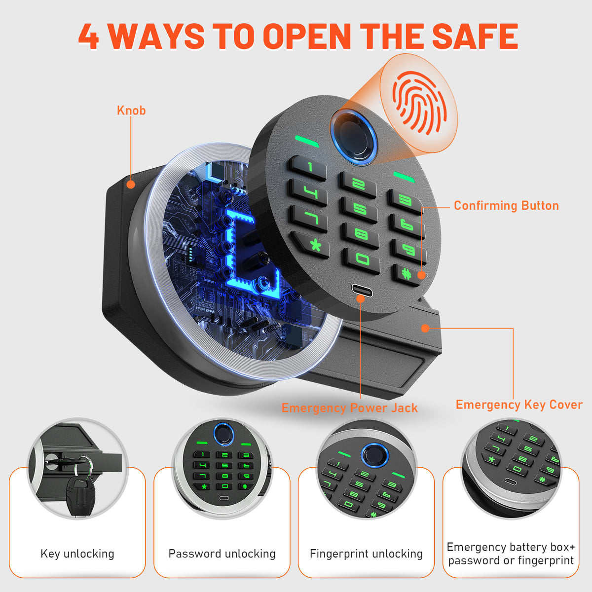 HK KM-65W Pacriond 6.0 Cuft Fingerprint Password Safe Box Fireproof with LED Light for Home Office, Large Safes with Deposit Slot & Dual Alarm System, Security Box for Valuables