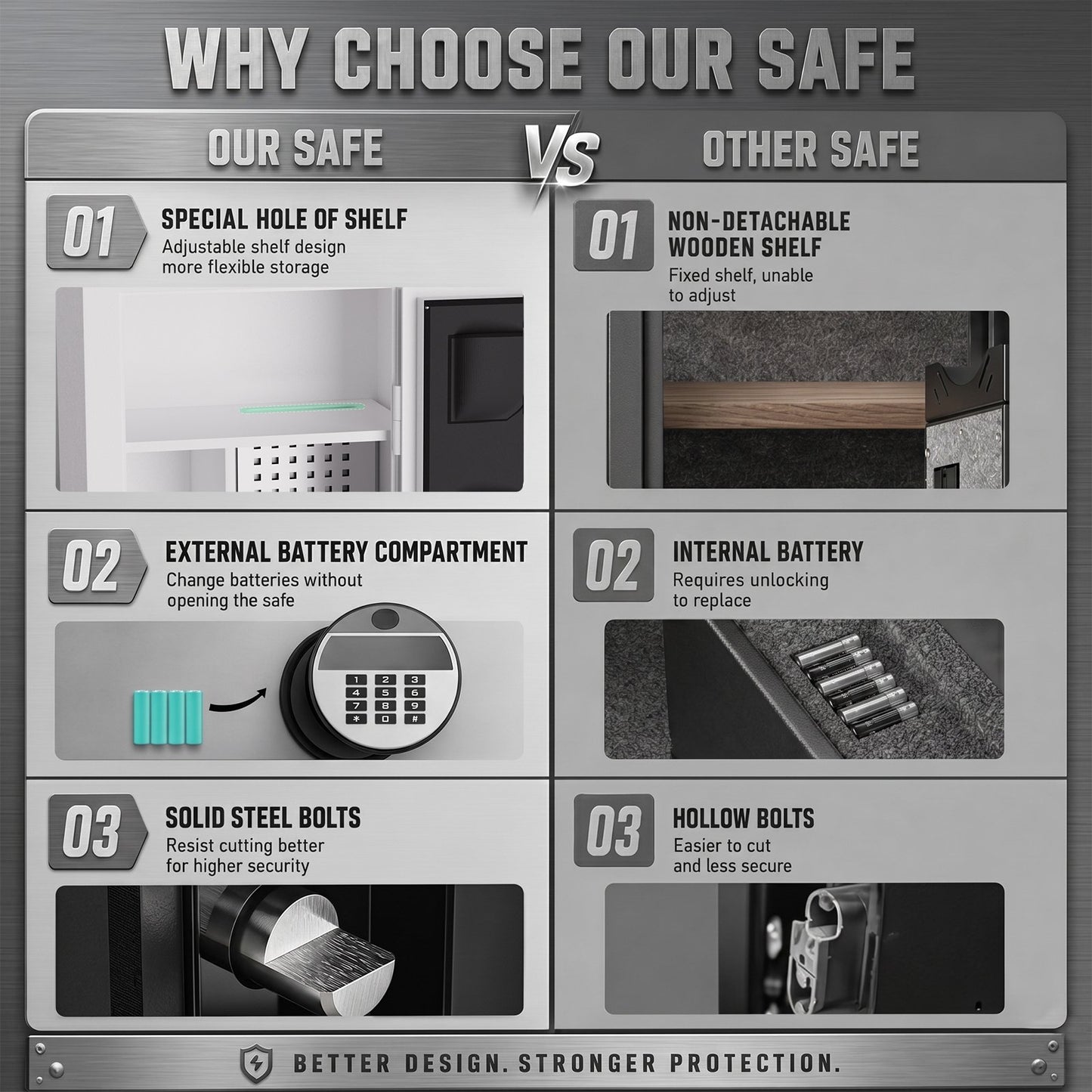 SDI-G6S-138BD, 15-20 Large Gun Safe, 54.33" Gun Safes & Cabinets with Removable Pegboard & Door Organizers, Gun Cabinet for Rifles and Pistols with Digital Keypad & Magnetic Lamp