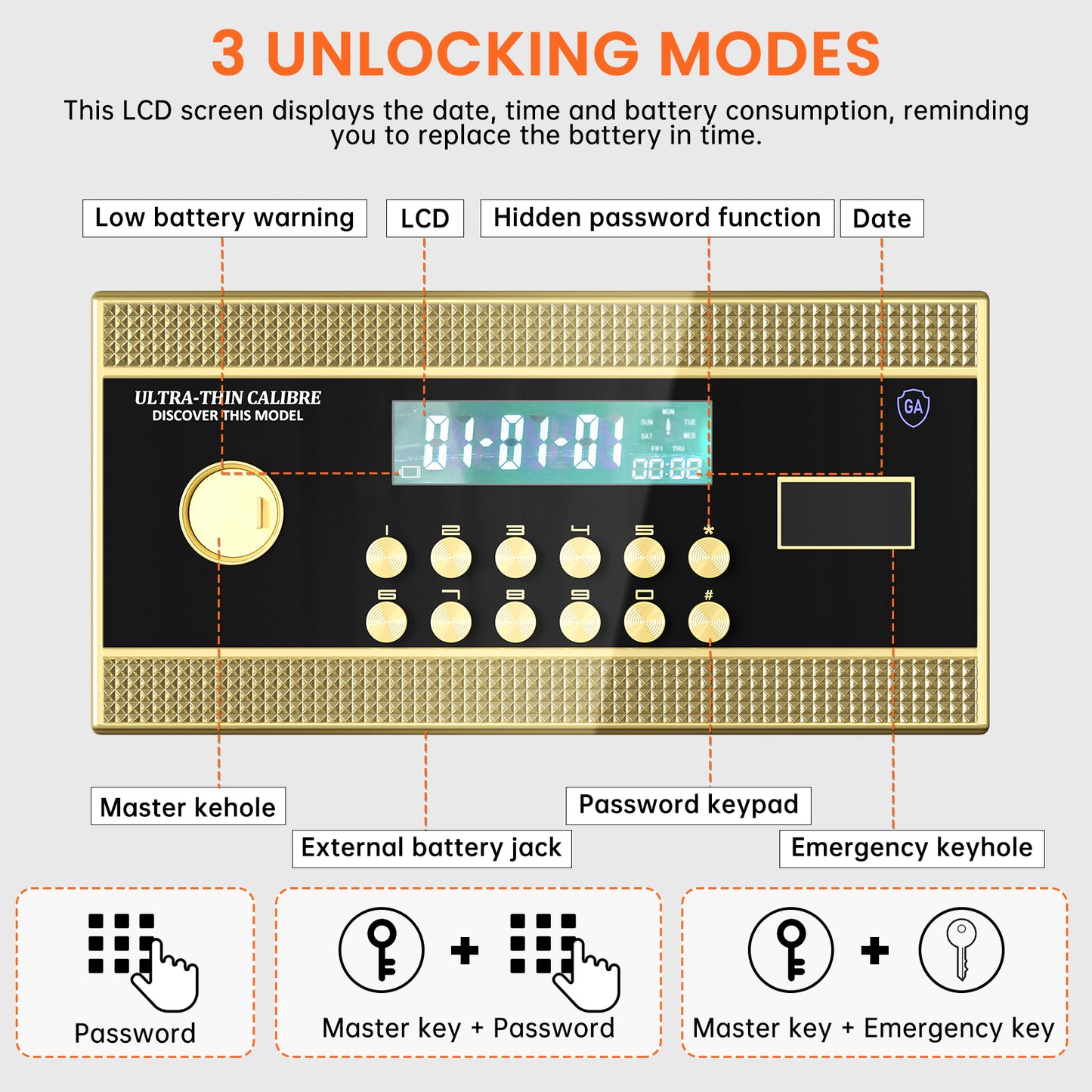 OME K3-75 6.5 Cubic Feet Fireproof Drop Large Safe with Quick Access Slot, Anti-Theft Business Security Waterproof Safe with Digital Lock and Dual Alarm, Large Depository Safe for Money Valuables