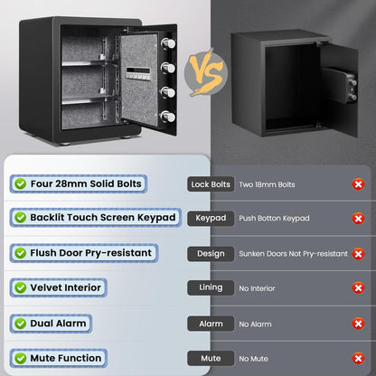 KAV KV-45 2.0 Cub Safe Box, Digital Home Safe with Two Removable & Adjustable Shelf, Safe for Home with Mute Mode & Dual Alarm, Money Safe Box with 4 Solid Living Bolts and Velvet Interior