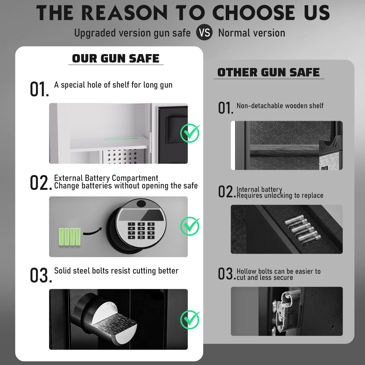 OME G6S-138BD 15-20 Large Gun Safe, Already Assembled Digital Gun Safe for Rifles and Pistols with Removable Pegboard & 6 Hooks, Gun Safes & Cabinets with Door Organizers & 3 Gun Raks, Rifle Safe for Home (White)