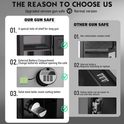 OME G6S-138HD 15-20 Large Gun Safe, Already Assembled Digital Gun Safe for Rifles and Pistols with Removable Pegboard & 6 Hooks, Gun Safes & Cabinets with Door Organizers & 3 Gun Raks, Rifle Safe for Home (Black)