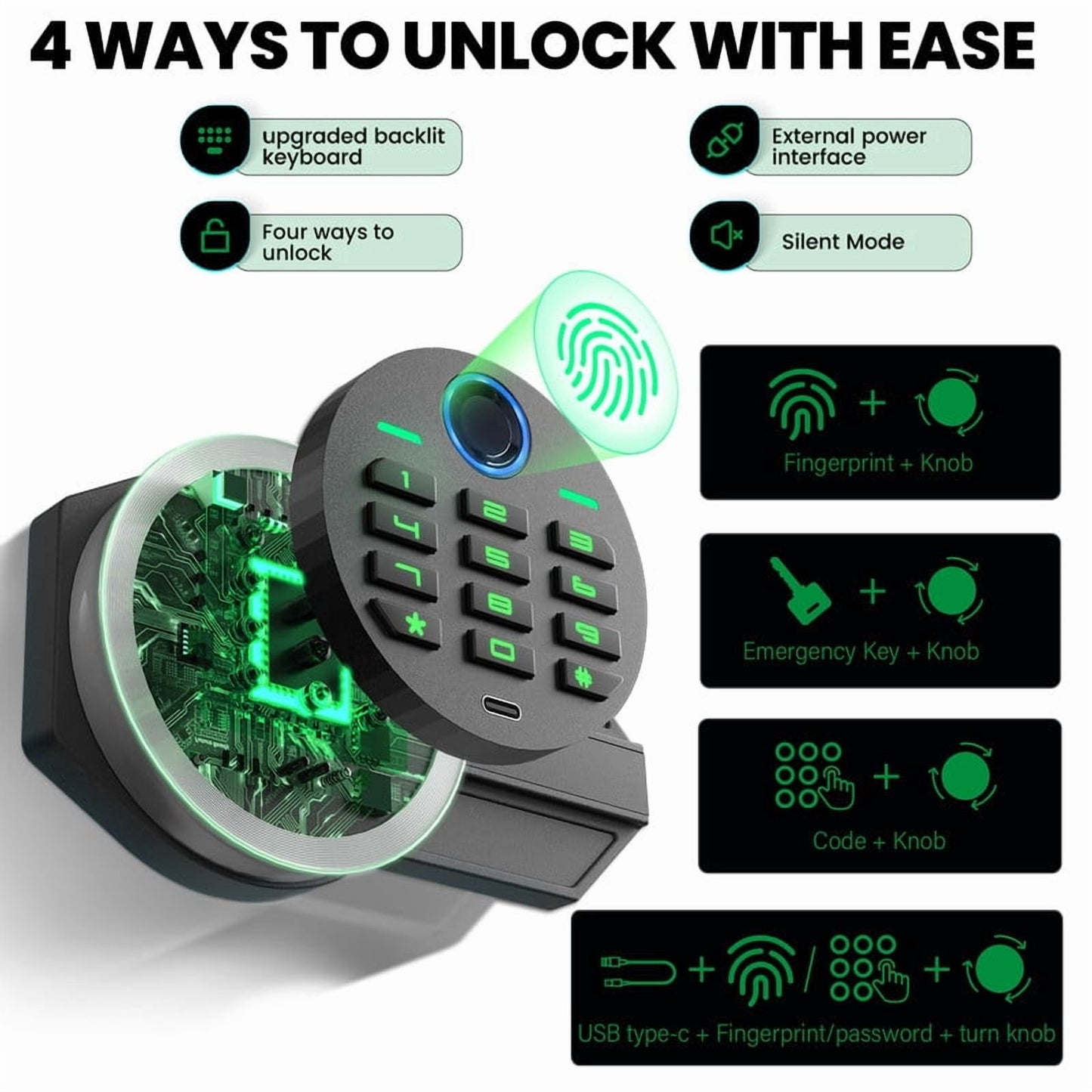 SDI-KM-75W 6.5 Cu ft Home Safe Box with Fingerprint & Backlit Keyboard, Biometric Safe with Removable & Adjustable Shelves, Money Safe with Deposit Slot for House, Office, Hotel