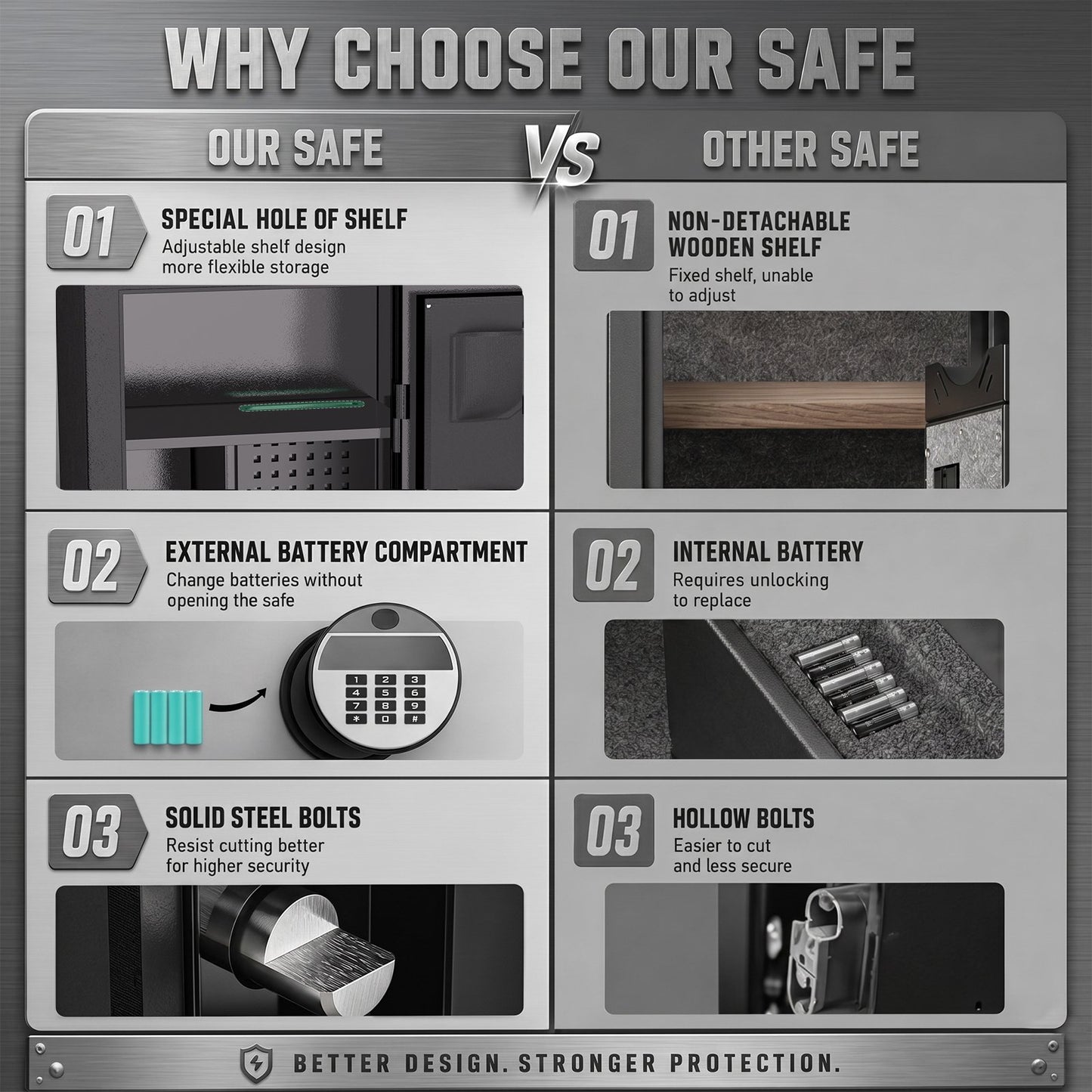 SDI-G6S-138HD, 15-20 Large Gun Safe, Digital Gun Safe for Rifles and Pistols with Removable & Adjustable Pegboard, Gun Safes & Cabinets with Door Organizers & 3 Gun Raks, Magnetic Lamp