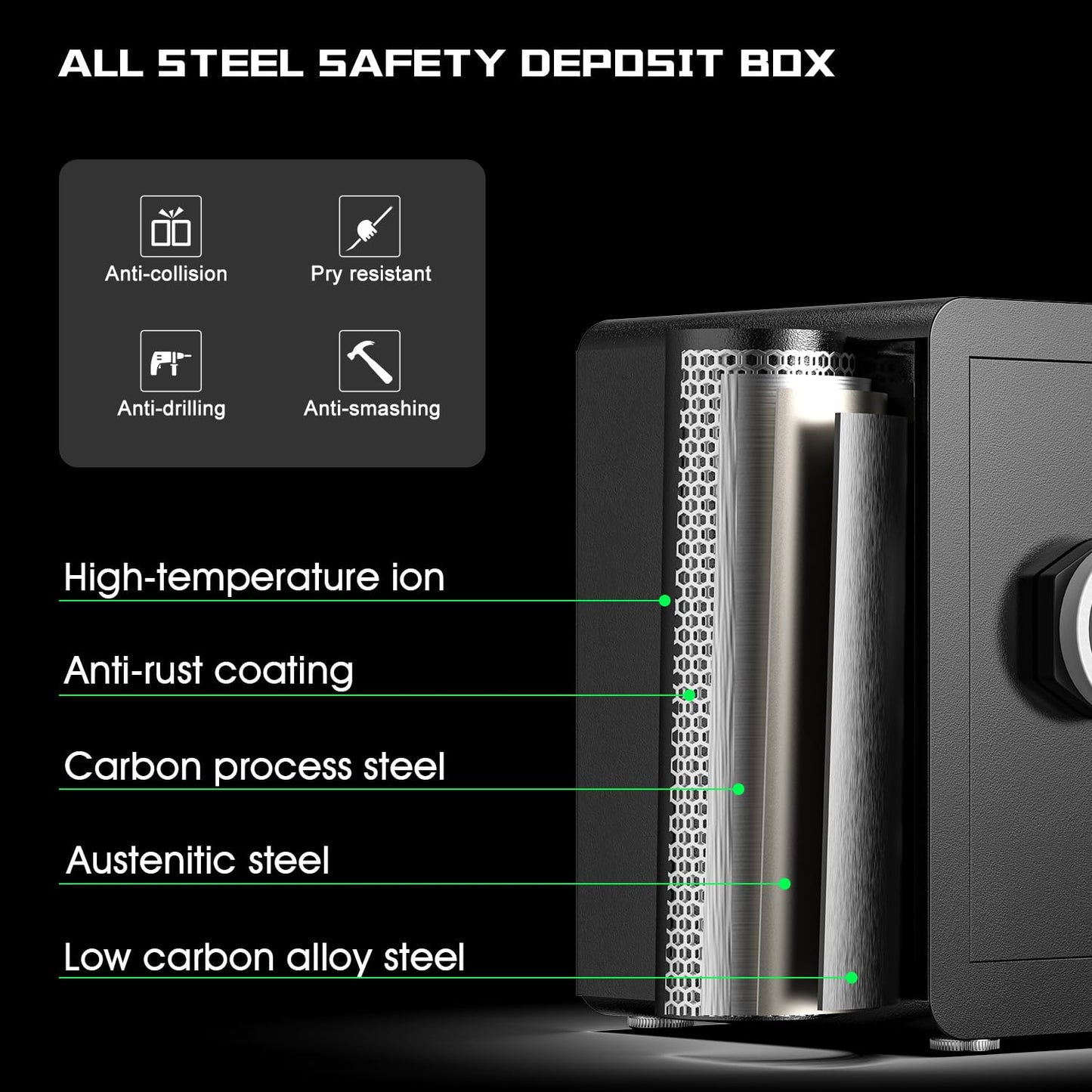 XB-KM-40 /Kavey 2.0 Cub Home Safe
