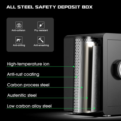 XB-KM-40 /Kavey 2.0 Cub Home Safe