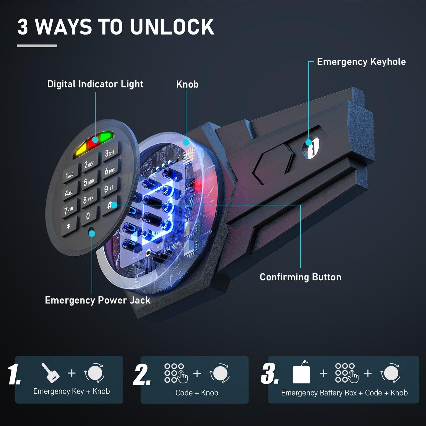 XB-KL-25 /0.8 Cub Home Box with LED Light and Digital Keypad