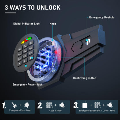 XB-KL-25 /0.8 Cub Home Box with LED Light and Digital Keypad